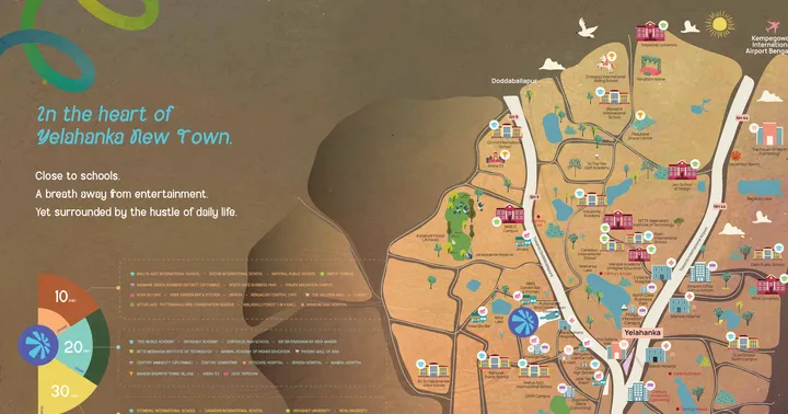 Brochure location map of Century WinningKind showing the project site at Attur Layout relative to Yelahanka, Hebbal, and Kempegowda International Airport
